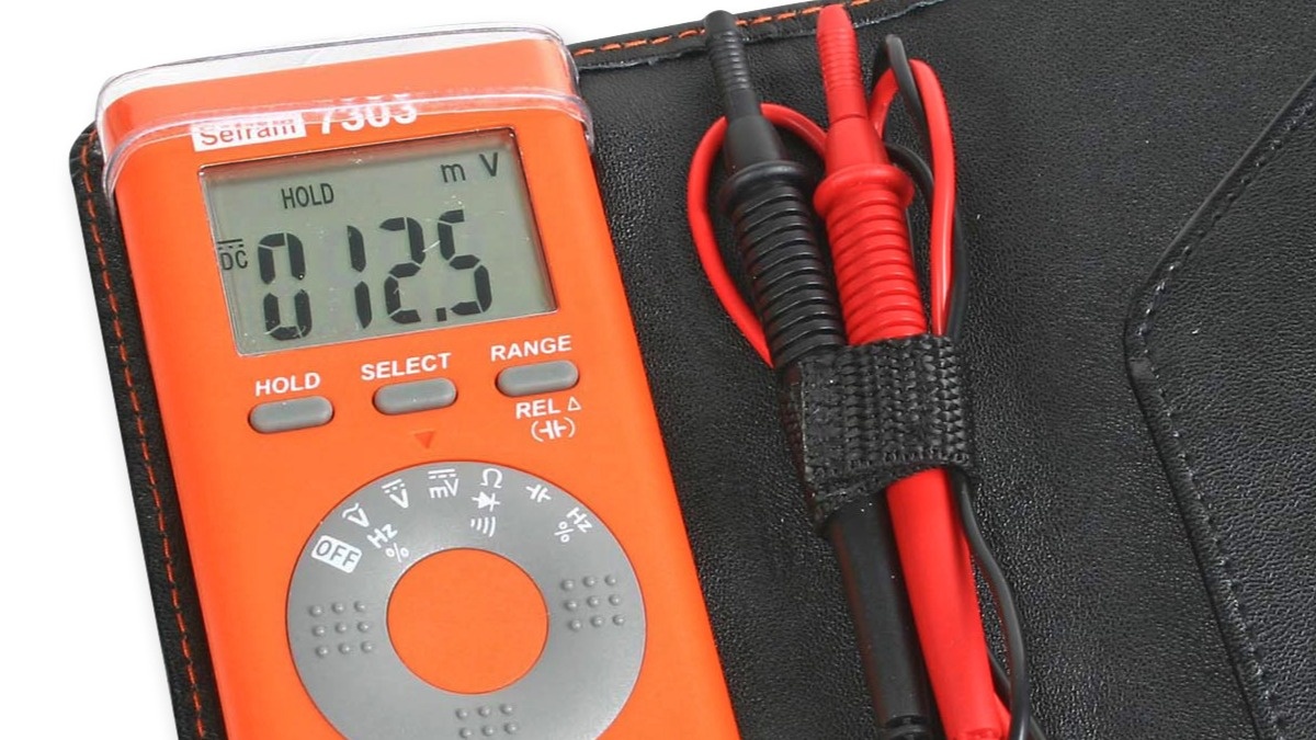 An iconic view of Agios Konstantinos